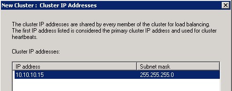 Cluster IP address