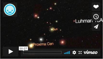 Sun's neighboring stars and why are we here