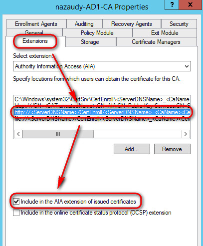 Include the AIA extension for Setup and Configure a Public Key Infrastructure PKI