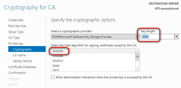 Cryptographic for CA