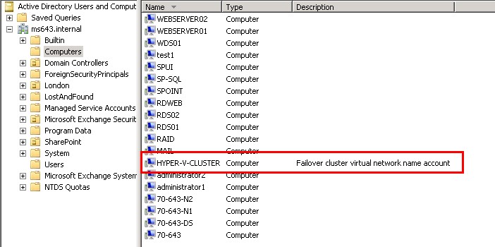 Active Directory failover cluster