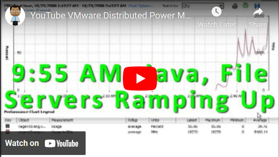 VMware Distributed Power Management