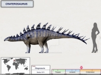 Crateosaurus