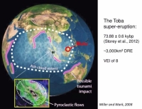 Extend of the Toba super-eruption