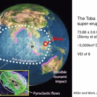 Extend of the Toba super-eruption